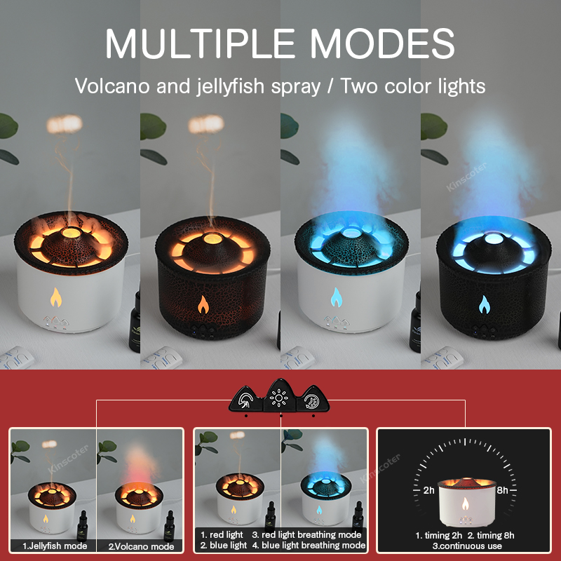 KINSCOTER Volcano Flame Aroma  – Outdoor Furniture Oil recenzja i cena
