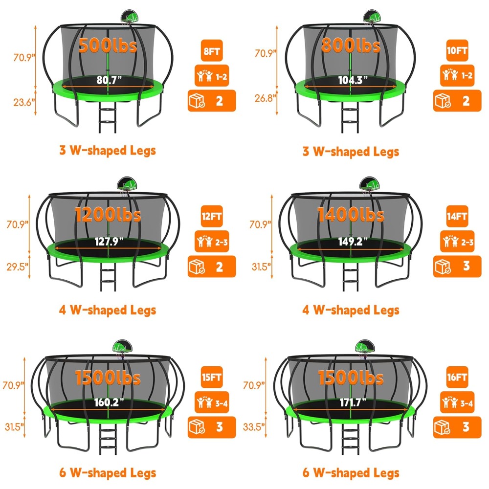 Upgraded 12FT Pumpkin Outdoor  – Outdoor Furniture Heavy Duty recenzja i cena