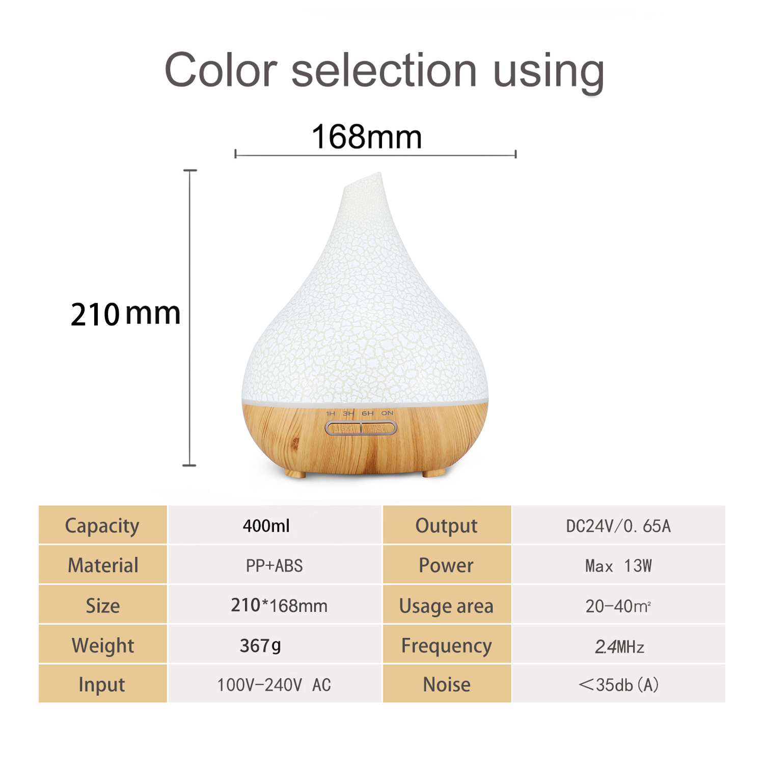 Tuya WiFi Smart Humidifier Ess – Outdoor Furniture Oil recenzja i cena