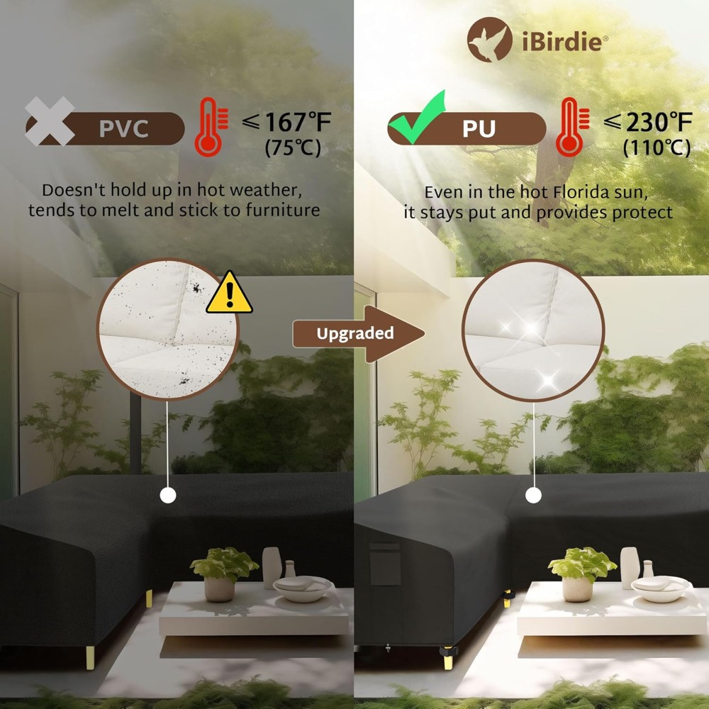 Waterproof 600D Heavy Duty L-S – Outdoor Furniture L Shape recenzja i cena