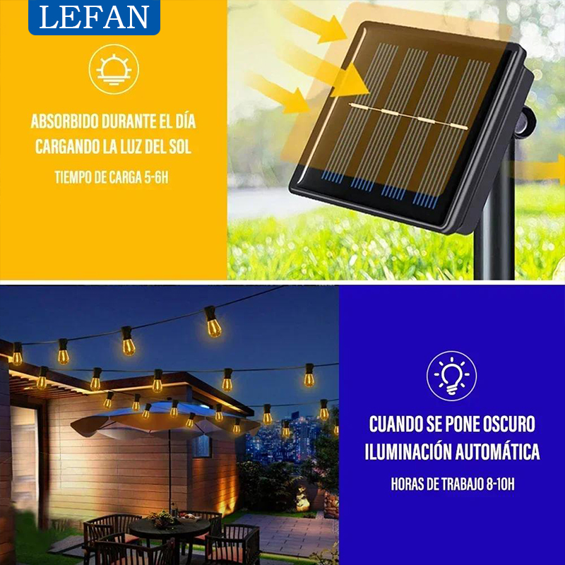 Morden Led Solar Outdoor Strin – Outdoor Furniture Iron recenzja i cena